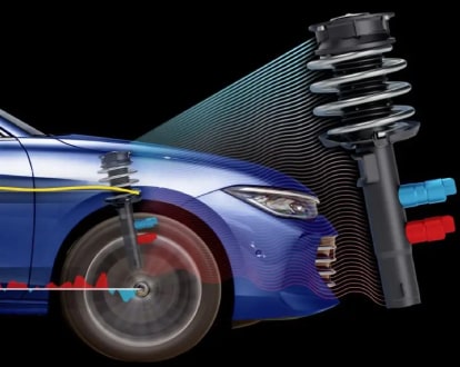 Ophanging en onderstel inspectie